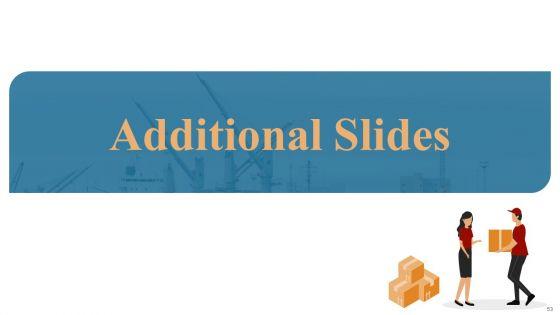 Strategies_To_Maintain_Transportation_And_Shipment_Ppt_PowerPoint_Presentation_Complete_Deck_With_Slides_Slide_53.jpg