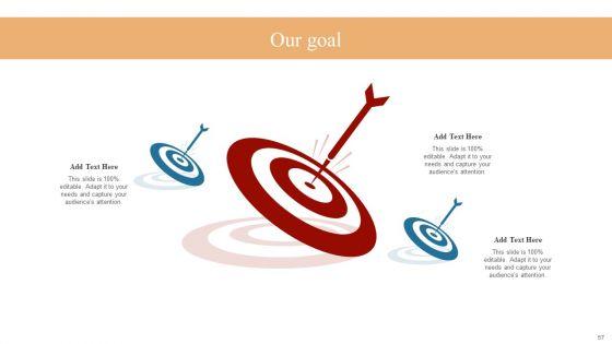 Strategies_To_Maintain_Transportation_And_Shipment_Ppt_PowerPoint_Presentation_Complete_Deck_With_Slides_Slide_57.jpg