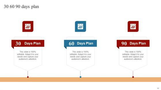 Strategies_To_Maintain_Transportation_And_Shipment_Ppt_PowerPoint_Presentation_Complete_Deck_With_Slides_Slide_62.jpg