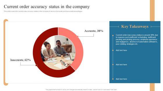 Strategies_To_Maintain_Transportation_Current_Order_Accuracy_Status_In_The_Company_Ppt_Summary_Graphics_PDF_Slide_1.jpg