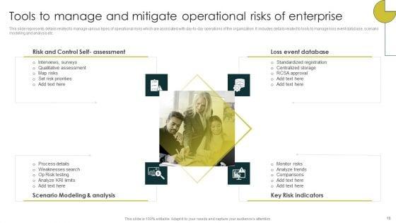Strategies_To_Manage_And_Mitigate_Operational_Hazards_Ppt_PowerPoint_Presentation_Complete_Deck_With_Slides_Slide_16.jpg