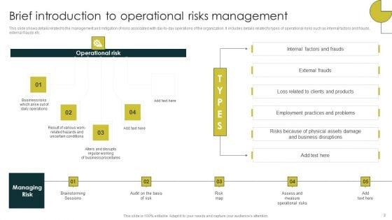 Strategies_To_Manage_And_Mitigate_Operational_Hazards_Ppt_PowerPoint_Presentation_Complete_Deck_With_Slides_Slide_3.jpg