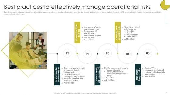 Strategies_To_Manage_And_Mitigate_Operational_Hazards_Ppt_PowerPoint_Presentation_Complete_Deck_With_Slides_Slide_4.jpg