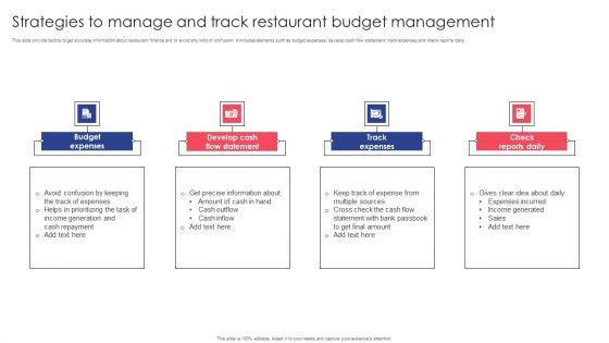 Strategies_To_Manage_And_Track_Restaurant_Budget_Management_Icons_PDF_Slide_1.jpg