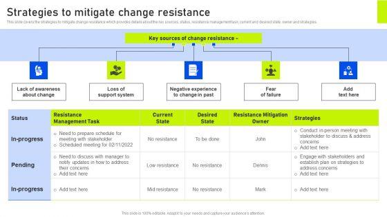 Strategies_To_Mitigate_Change_Resistance_Ppt_Portfolio_Slide_PDF_Slide_1.jpg