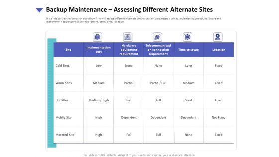 Strategies_To_Mitigate_Cyber_Security_Risks_Backup_Maintenance_Assessing_Different_Alternate_Sites_Ppt_Portfolio_Background_PDF_Slide_1.jpg