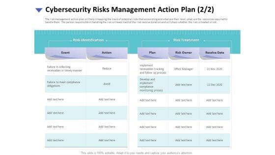 Strategies_To_Mitigate_Cyber_Security_Risks_Cybersecurity_Risks_Management_Action_Plan_Treatment_Brochure_PDF_Slide_1.jpg