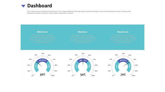 Strategies_To_Mitigate_Cyber_Security_Risks_Dashboard_Ppt_File_Brochure_PDF_Slide_1.jpg