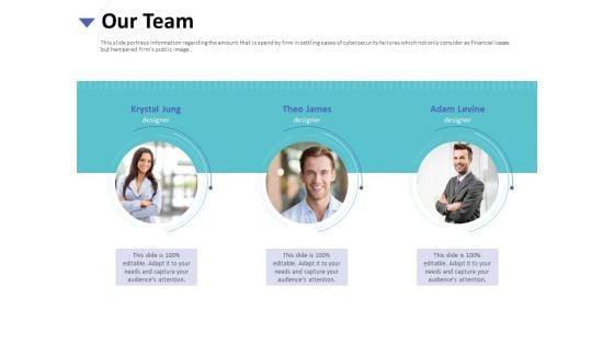 Strategies_To_Mitigate_Cyber_Security_Risks_Our_Team_Ppt_Professional_Deck_PDF_Slide_1.jpg