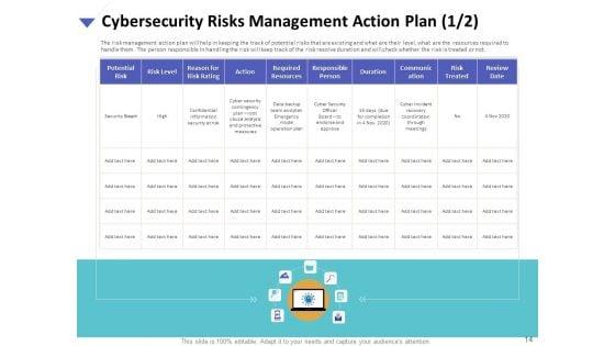 Strategies_To_Mitigate_Cyber_Security_Risks_Ppt_PowerPoint_Presentation_Complete_Deck_With_Slides_Slide_14.jpg