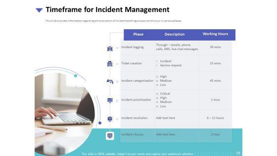 Strategies_To_Mitigate_Cyber_Security_Risks_Ppt_PowerPoint_Presentation_Complete_Deck_With_Slides_Slide_18.jpg
