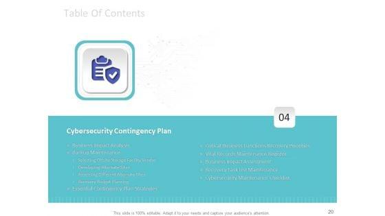 Strategies_To_Mitigate_Cyber_Security_Risks_Ppt_PowerPoint_Presentation_Complete_Deck_With_Slides_Slide_20.jpg