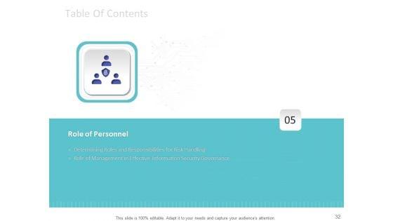 Strategies_To_Mitigate_Cyber_Security_Risks_Ppt_PowerPoint_Presentation_Complete_Deck_With_Slides_Slide_32.jpg