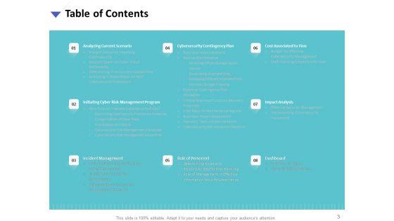 Strategies_To_Mitigate_Cyber_Security_Risks_Ppt_PowerPoint_Presentation_Complete_Deck_With_Slides_Slide_3.jpg