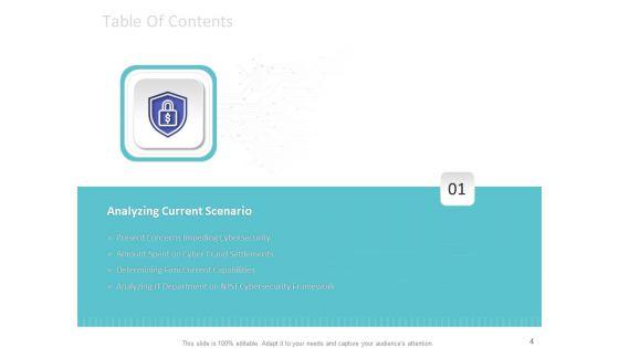 Strategies_To_Mitigate_Cyber_Security_Risks_Ppt_PowerPoint_Presentation_Complete_Deck_With_Slides_Slide_4.jpg