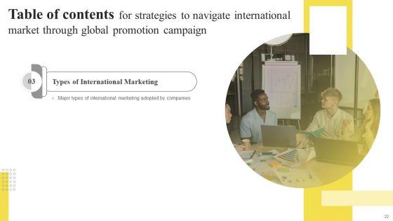 Strategies_To_Navigate_International_Market_Through_Global_Promotion_Campaign_Ppt_PowerPoint_Presentation_Complete_Deck_With_Slides_Slide_22.jpg
