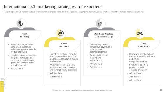 Strategies_To_Navigate_International_Market_Through_Global_Promotion_Campaign_Ppt_PowerPoint_Presentation_Complete_Deck_With_Slides_Slide_28.jpg