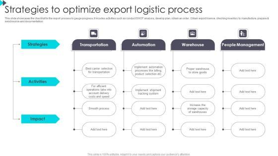 Strategies To Optimize Export Logistic Process Graphics PDF Strategies To Optimize Export Logistic Process Graphics PDF