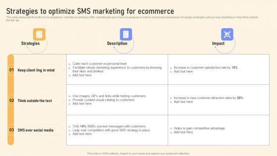Strategies_To_Optimize_SMS_Marketing_For_Ecommerce_Ppt_PowerPoint_Presentation_File_Diagrams_PDF_Slide_1.jpg