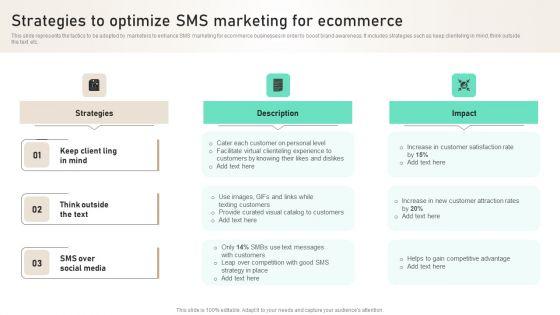 Strategies_To_Optimize_SMS_Marketing_For_Ecommerce_Ppt_PowerPoint_Presentation_File_Inspiration_PDF_Slide_1.jpg