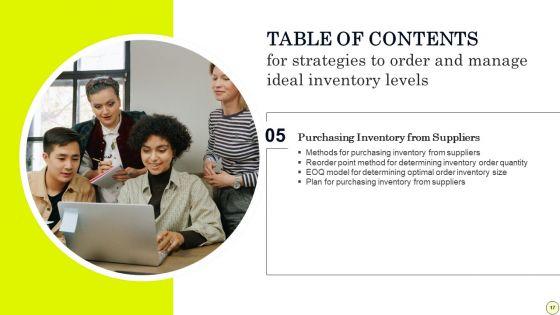 Strategies_To_Order_And_Manage_Ideal_Inventory_Levels_Ppt_PowerPoint_Presentation_Complete_Deck_With_Slides_Slide_17.jpg
