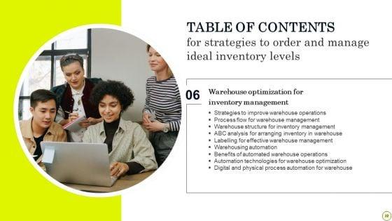 Strategies_To_Order_And_Manage_Ideal_Inventory_Levels_Ppt_PowerPoint_Presentation_Complete_Deck_With_Slides_Slide_22.jpg