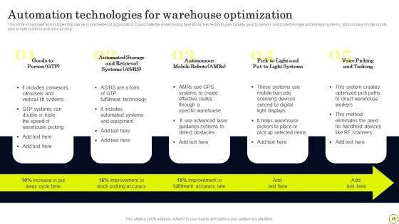 Strategies_To_Order_And_Manage_Ideal_Inventory_Levels_Ppt_PowerPoint_Presentation_Complete_Deck_With_Slides_Slide_29.jpg