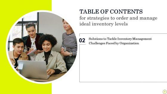 Strategies_To_Order_And_Manage_Ideal_Inventory_Levels_Ppt_PowerPoint_Presentation_Complete_Deck_With_Slides_Slide_7.jpg
