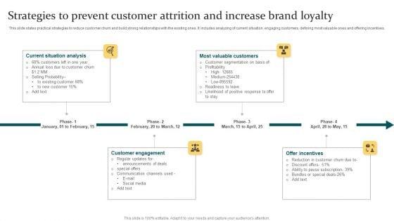 Strategies_To_Prevent_Customer_Attrition_And_Increase_Brand_Loyalty_Ppt_PowerPoint_Presentation_Icon_Examples_PDF_Slide_1.jpg