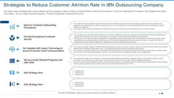 Strategies_To_Reduce_Customer_Attrition_Rate_In_IBN_Outsourcing_Company_Designs_PDF_Slide_1.jpg