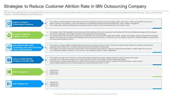 Strategies_To_Reduce_Customer_Attrition_Rate_In_Ibn_Outsourcing_Company_Microsoft_PDF_Slide_1.jpg