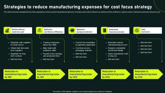 Strategies_To_Reduce_Manufacturing_Expenses_For_Cost_Focus_Strategy_Gaining_Competitive_Structure_PDF_Slide_1.jpg
