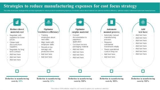 Strategies_To_Reduce_Manufacturing_Expenses_For_Cost_Focus_Strategy_Market_Focused_Product_Launch_Strategy_Inspiration_PDF_Slide_1.jpg