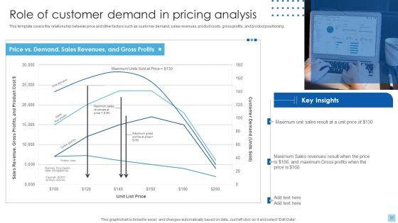 Strategies_To_Select_Effective_Pricing_Strategies_Ppt_PowerPoint_Presentation_Complete_Deck_With_Slides_Slide_37.jpg