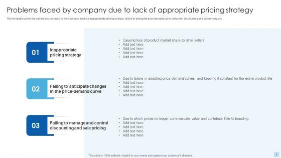 Strategies_To_Select_Effective_Pricing_Strategies_Ppt_PowerPoint_Presentation_Complete_Deck_With_Slides_Slide_6.jpg