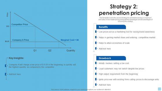 Strategies_To_Select_Effective_Strategy_2_Penetration_Pricing_Demonstration_PDF_Slide_1.jpg