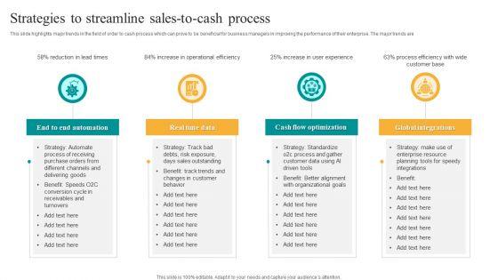 Strategies_To_Streamline_Sales_To_Cash_Process_Elements_PDF_Slide_1.jpg