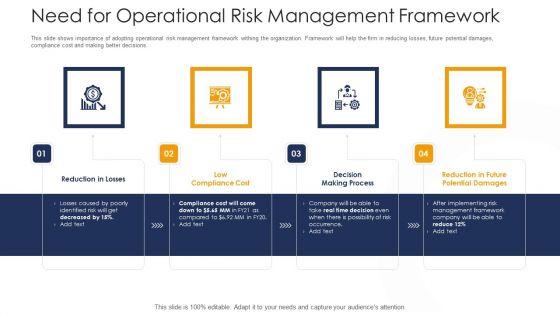 Strategies_To_Tackle_In_Banking_Institutions_Need_For_Operational_Risk_Management_Framework_Portrait_PDF_Slide_1.jpg