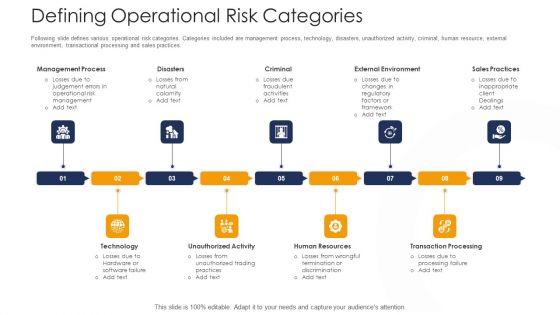 Strategies_To_Tackle_Operational_Risk_In_Banking_Institutions_Defining_Operational_Risk_Categories_Structure_PDF_Slide_1.jpg