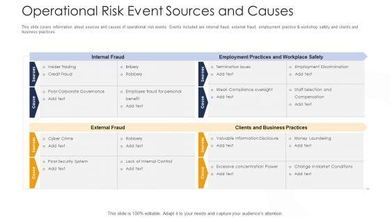 Strategies_To_Tackle_Operational_Risk_In_Banking_Institutions_Operational_Risk_Event_Sources_And_Causes_Icons_PDF_Slide_1.jpg
