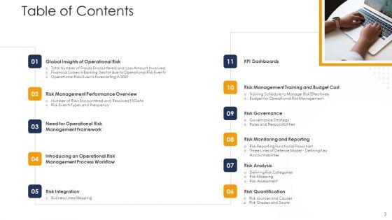 Strategies_To_Tackle_Operational_Risk_In_Banking_Institutions_Ppt_PowerPoint_Presentation_Complete_Deck_With_Slides_Slide_3.jpg