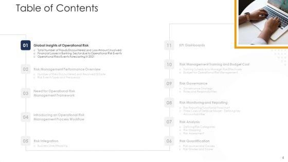 Strategies_To_Tackle_Operational_Risk_In_Banking_Institutions_Ppt_PowerPoint_Presentation_Complete_Deck_With_Slides_Slide_4.jpg