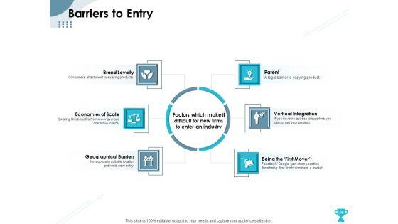 Strategies_To_Take_Your_Retail_Business_Ahead_Of_Competition_Ppt_PowerPoint_Presentation_Complete_Deck_With_Slides_Slide_11.jpg
