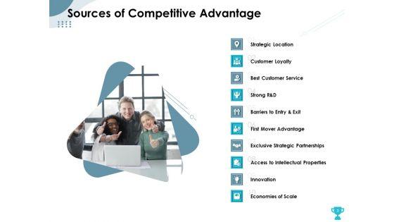 Strategies_To_Take_Your_Retail_Business_Ahead_Of_Competition_Ppt_PowerPoint_Presentation_Complete_Deck_With_Slides_Slide_3.jpg