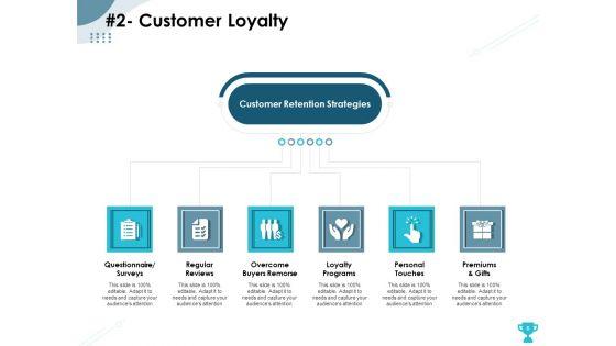 Strategies_To_Take_Your_Retail_Business_Ahead_Of_Competition_Ppt_PowerPoint_Presentation_Complete_Deck_With_Slides_Slide_6.jpg