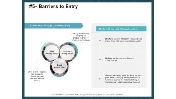 Strategies_To_Win_Customers_From_Competitors_Barriers_To_Entry_Limit_Formats_PDF_Slide_1.jpg
