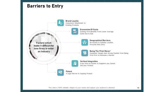 Strategies_To_Win_Customers_From_Competitors_Ppt_PowerPoint_Presentation_Complete_Deck_With_Slides_Slide_11.jpg