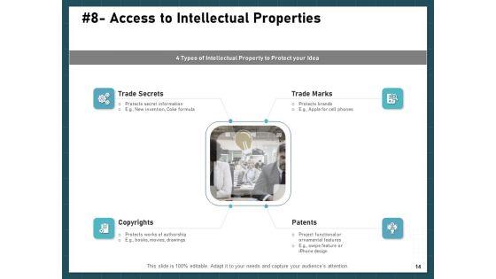 Strategies_To_Win_Customers_From_Competitors_Ppt_PowerPoint_Presentation_Complete_Deck_With_Slides_Slide_14.jpg
