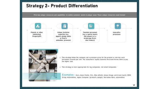 Strategies_To_Win_Customers_From_Competitors_Ppt_PowerPoint_Presentation_Complete_Deck_With_Slides_Slide_20.jpg