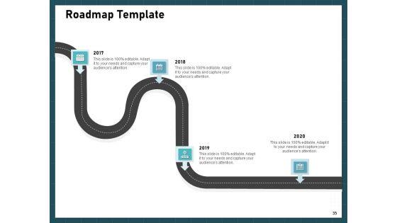 Strategies_To_Win_Customers_From_Competitors_Ppt_PowerPoint_Presentation_Complete_Deck_With_Slides_Slide_35.jpg